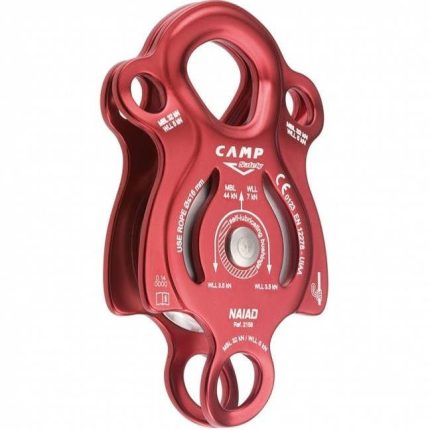 Camp Safety Naiad Tekli Makara